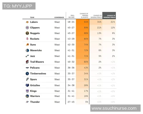 勇士与篮网对决比分预测分析及赛前展望 勇士与篮网对决比分预测分析及赛前展望